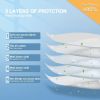 KN95 Protective Masks; Pack of 10 5-Layers; Protection Against PM2.5 Dust; Pollen; Haze-Proof